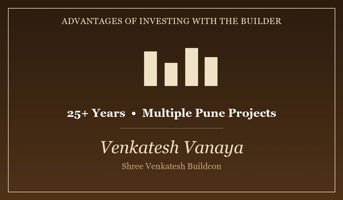 Advantages of Investing in Venkatesh Buildcon