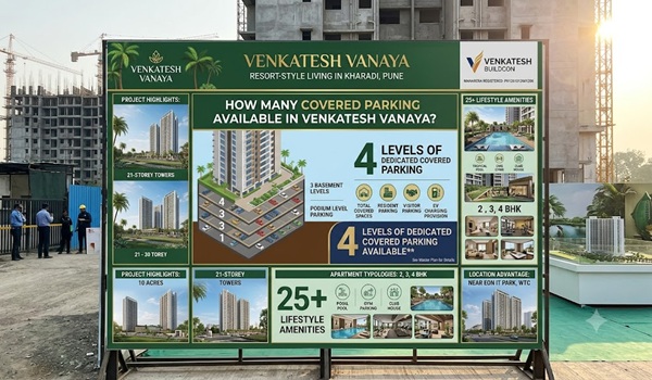 How Many Covered Parking Available in Venkatesh Vanaya