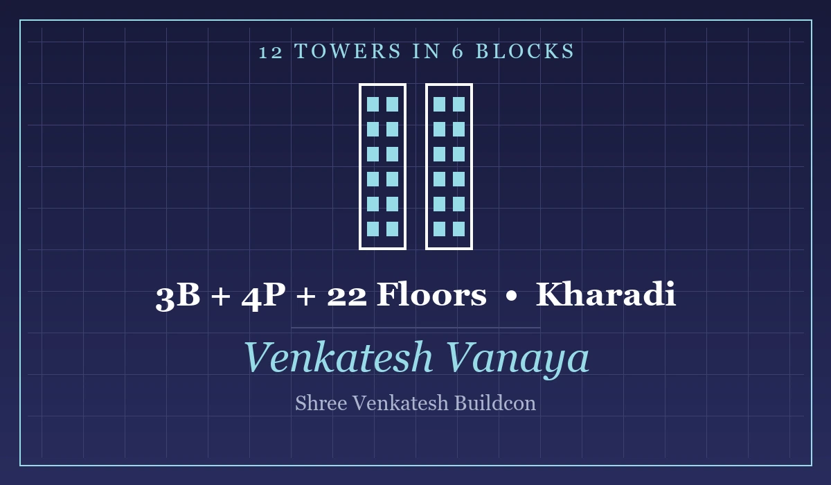 How Many Towers Available in Venkatesh Vanaya
