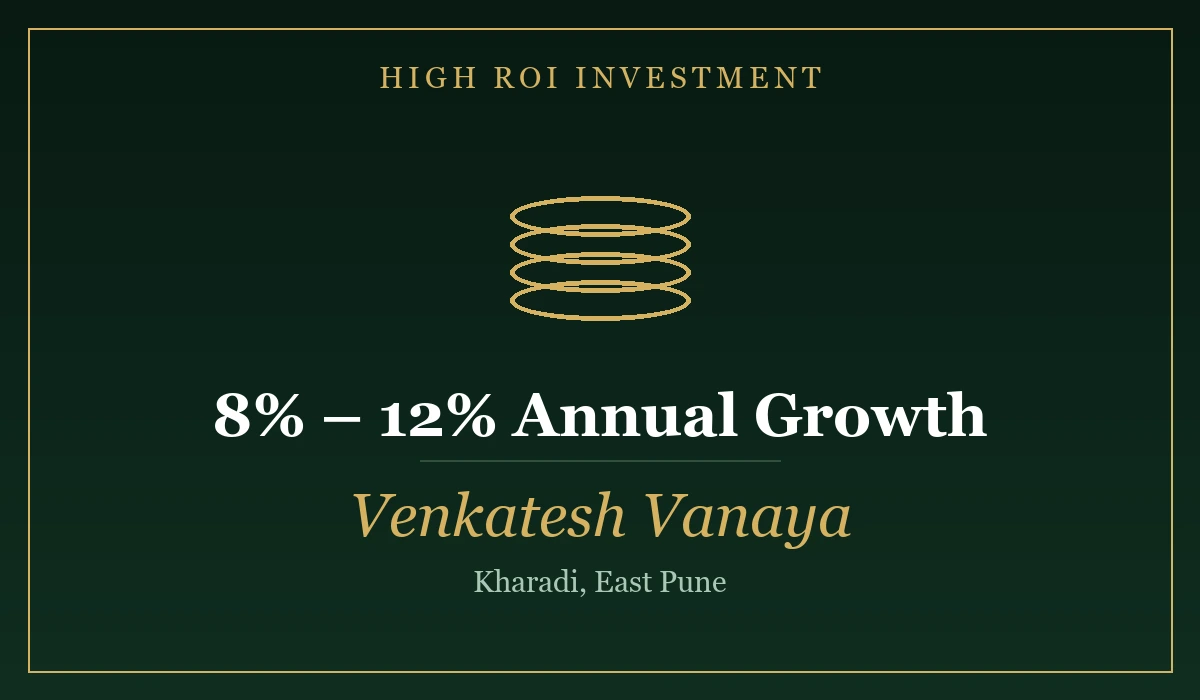 Investment