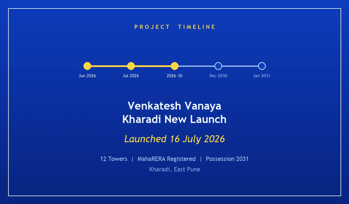 Venkatesh Vanaya Kharadi New Launch