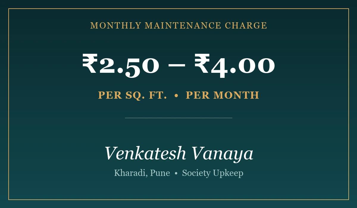 Maintenance Charges