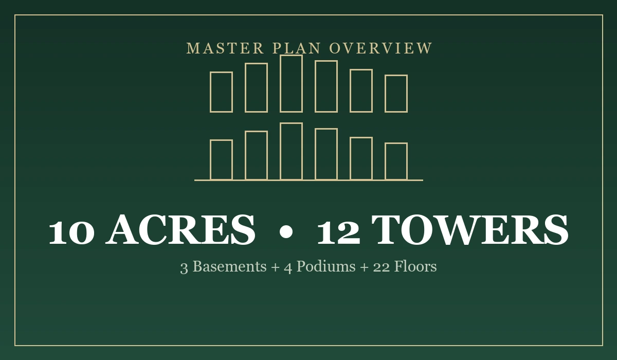Master Plan