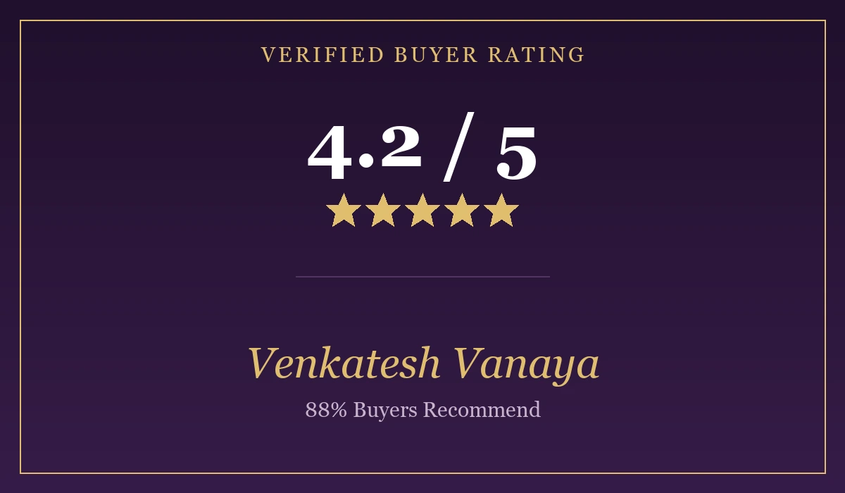 Reviews