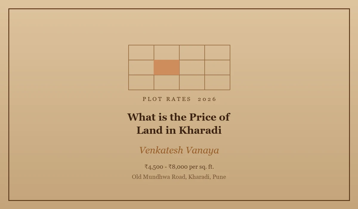 What Is the Price of Land in Kharadi